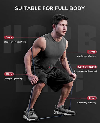 HAPBEAR Pull Up Assistance Bands Set of 5 - Resistance Bands for Working Out, Stretching, Physical Therapy, Muscle Training