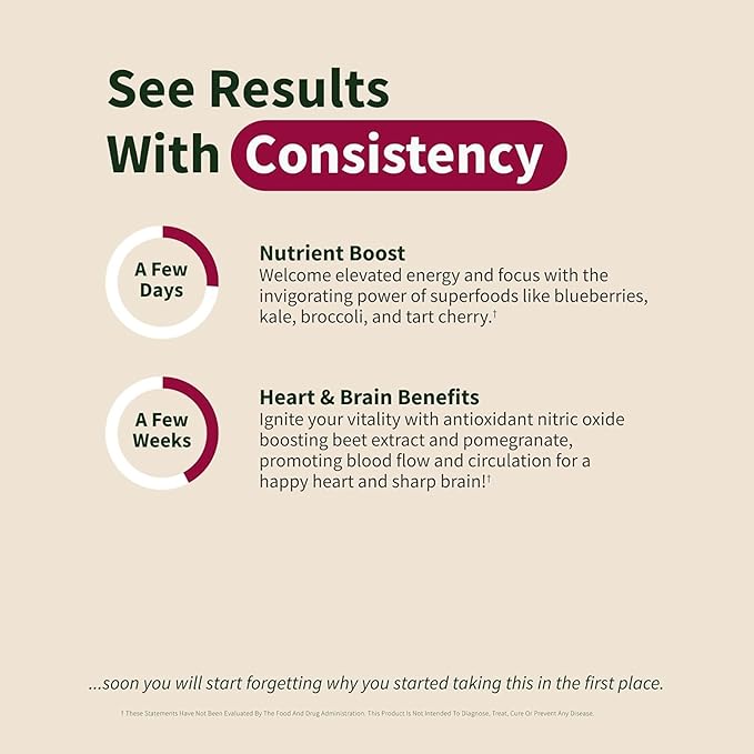 Snap Supplements Beet Root Gummies, Nitric Oxide Supplement with Organic Beets, Vitamins, Pomegranate and Antioxidants for Energy, Heart Health & Circulation Support, 60 Sugar Free Gummies, Cherry