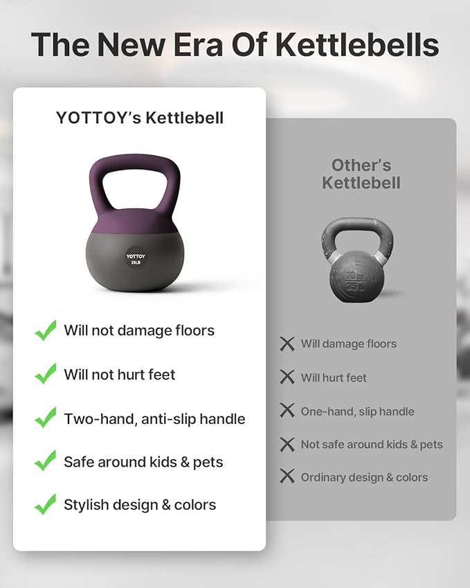YOTTOY Soft Kettlebell, Set for Strength Training Kettlebells & Home Workouts, Soft-Sided Cushioned Base, Wide-Handle - Ideal for Men, Women, & Beginners
