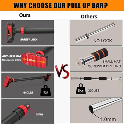 Adjustable Pull Up Bar for Doorway - 440LBS Weight Capacity, No Screws Installation with Level Meter and Auto Lock, Chin Up Bar for Home Gym Strength Training