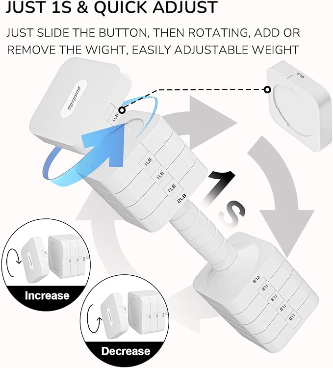 Adjustable Dumbbell Set for Women Men 16LB 20LB Hand Weights Dumbbells Sets Woman Exercise Fitness dumbbell Adjust dumbbells set of 2 for Home Gym Workout Strength Training Equipments