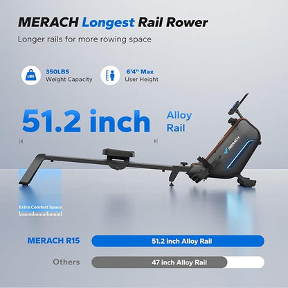 MERACH Rowing Machines for Home, Powerful Electromagnetic Row Machine with 51.2" Extended Rail, 16-Level Handle Resistance Adjustment Rower, 350 LBS Load Capacity, Ergonomic Comfort Seat, Easy Storage