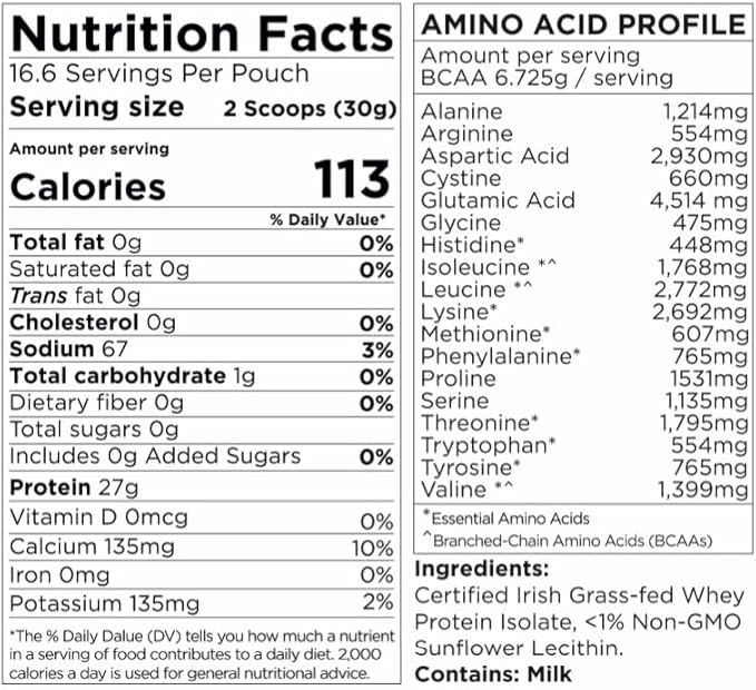 Centenarius Nutrition Grass Fed Whey Protein Unflavored Powder 500g with Natural Amino Acids for Optimized Muscle Growth, Recovery & Efficiency - Cold-Filtered, No Additives or Hormones