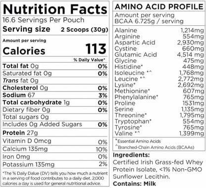 Centenarius Nutrition Grass Fed Whey Protein Unflavored Powder 500g with Natural Amino Acids for Optimized Muscle Growth, Recovery & Efficiency - Cold-Filtered, No Additives or Hormones