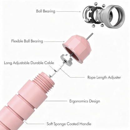 Jump Rope, Tangle-Free Rapid Speed Jumping Rope Cable with Ball Bearings for Women, Men, and Kids