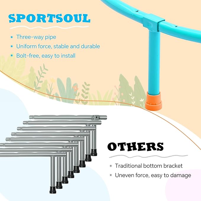 SPORTSOUL Mini Trampoline for Kids 3-6 with Super Safe Foam Handle Bar, 3ft Toddler Trampoline Indoor with No-Gap Cover for Indoor and Outdoor