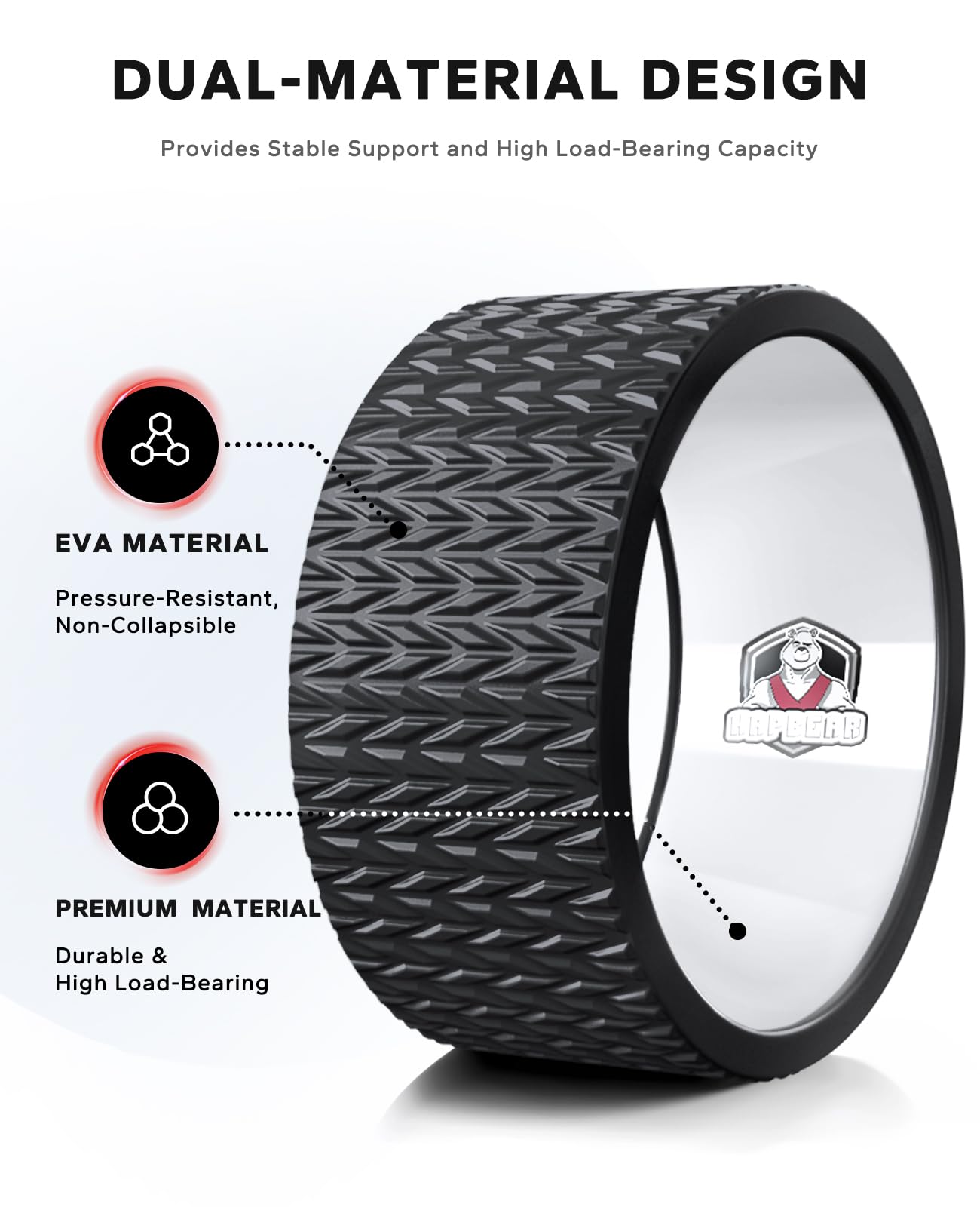 HAPBEAR Yoga Wheel Set with Exercise Ball, 12'' Back Roller Wheel for Back Pain Relief, Foam Roller