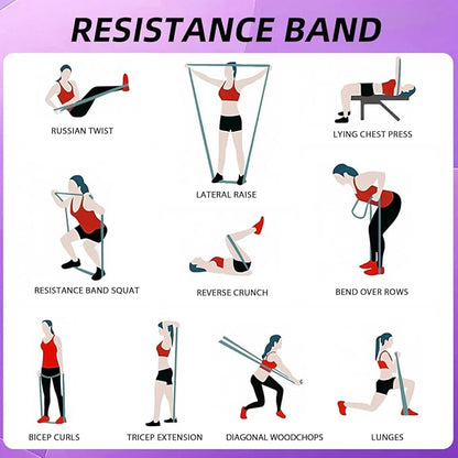 WHATAFIT Resistance Bands, Pull Up Assistance Bands, Exercise Bands, Workout Bands Set for Men and Women Home Fitness, Body Stretching, Strength Training, Physical Therapy