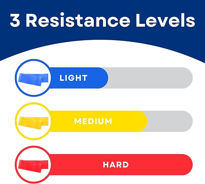 RMS Resistance Bands with Instruction Guide & Carry Bag - Latex Free Exercise Band for Working Out, Physical Therapy, Rehab, Stretch, Yoga & Pilates, Set of 3