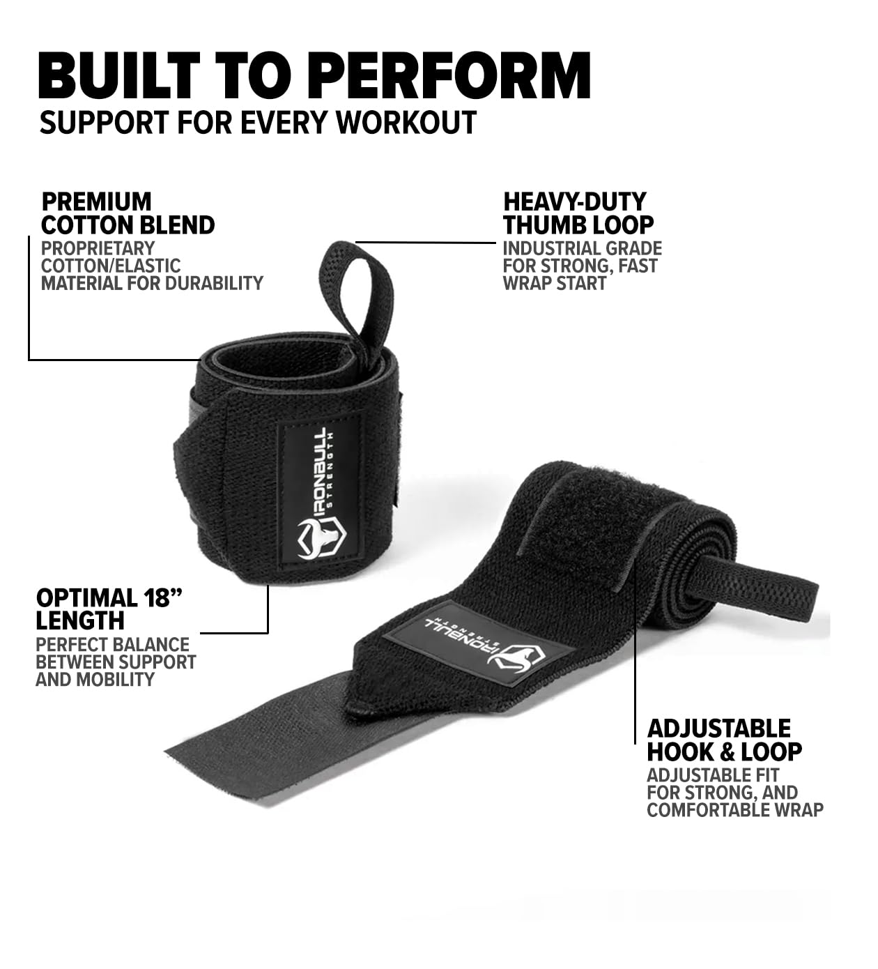 Wrist Wraps for Weightlifting & Powerlifting (18") - Premium Quality Wrist Straps for Weight