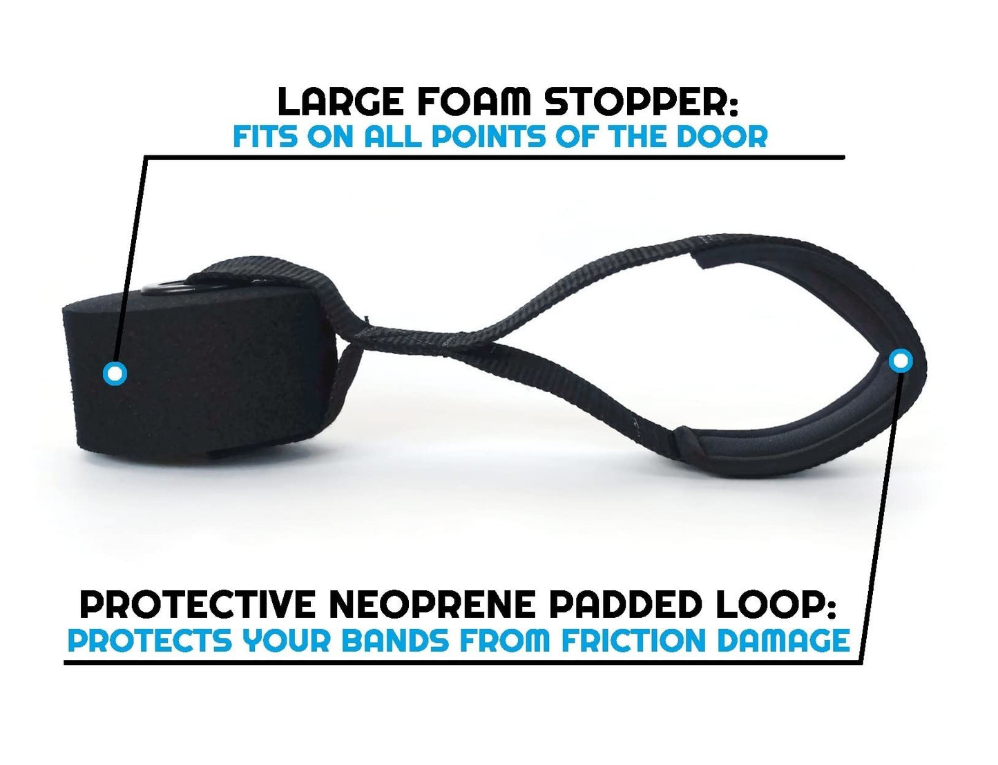 BOSS FITNESS PRODUCTS - Extra Large Heavy Duty Door Anchor - Great for Resistance Bands, Physical