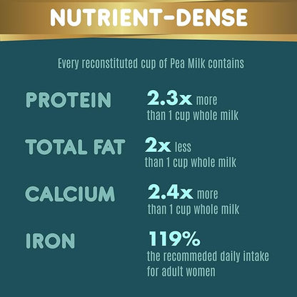 Folona Unsweetened Pea Milk Powder, Sugar Free Non-dairy Coffee Creamer. Perfect for Tea, Smothie, and Cooking - Vegan, Keto, Paleo Friendly - 1lb Plant Based Milk With 7.2 g Pea Protein Per Serving, Shelf Stable. Free of GMOs, Soy, Nut, Gluten, Lactose