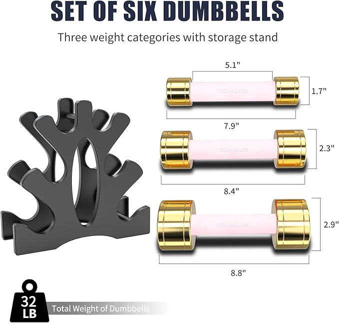 TECHNOAGE Round Dumbbell Sets with Steel Handle, Odorless Neoprene rubber Handle Cover