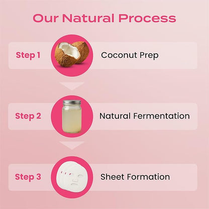 Body Restore Natural Collagen Face Mask 5 Pack ??Korean Skin Care Mask with Fermented Coconut Water, Christmas Stocking Stuffers, White Elephant, Birthday Gifts for Women & Men, Dry Skin - Anti-Aging