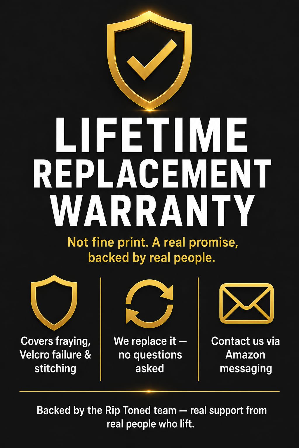 Rip Toned Wrist Wraps for Weightlifting - USPA & USAPL Approved - Stiff or Flex - 18" Gym Wrist