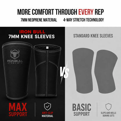 7mm Knee Sleeves for Squats & Weightlifting - Large, Charcoal, Men & Women