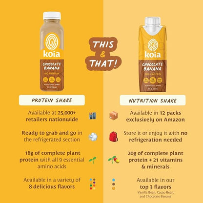 Koia Plant Based Protein Shake, Chocolate Banana, 20g Protein, 5g Sugar, 6g Prebiotic Fiber, 21 Vitamins & Minerals, Meal Replacement Drinks, Dairy-Free, Gluten-Free, Non-GMO, 11 Fl Oz (Pack of 12)