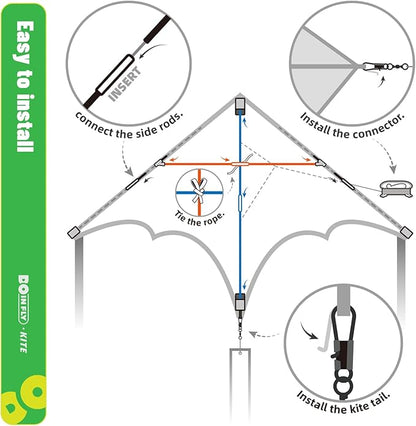 Triangular-Shaped Kite - Easy to Control, with an Eye-catching Design, it is Perfect for Outdoor Entertainment and Suitable for Beginners to use.