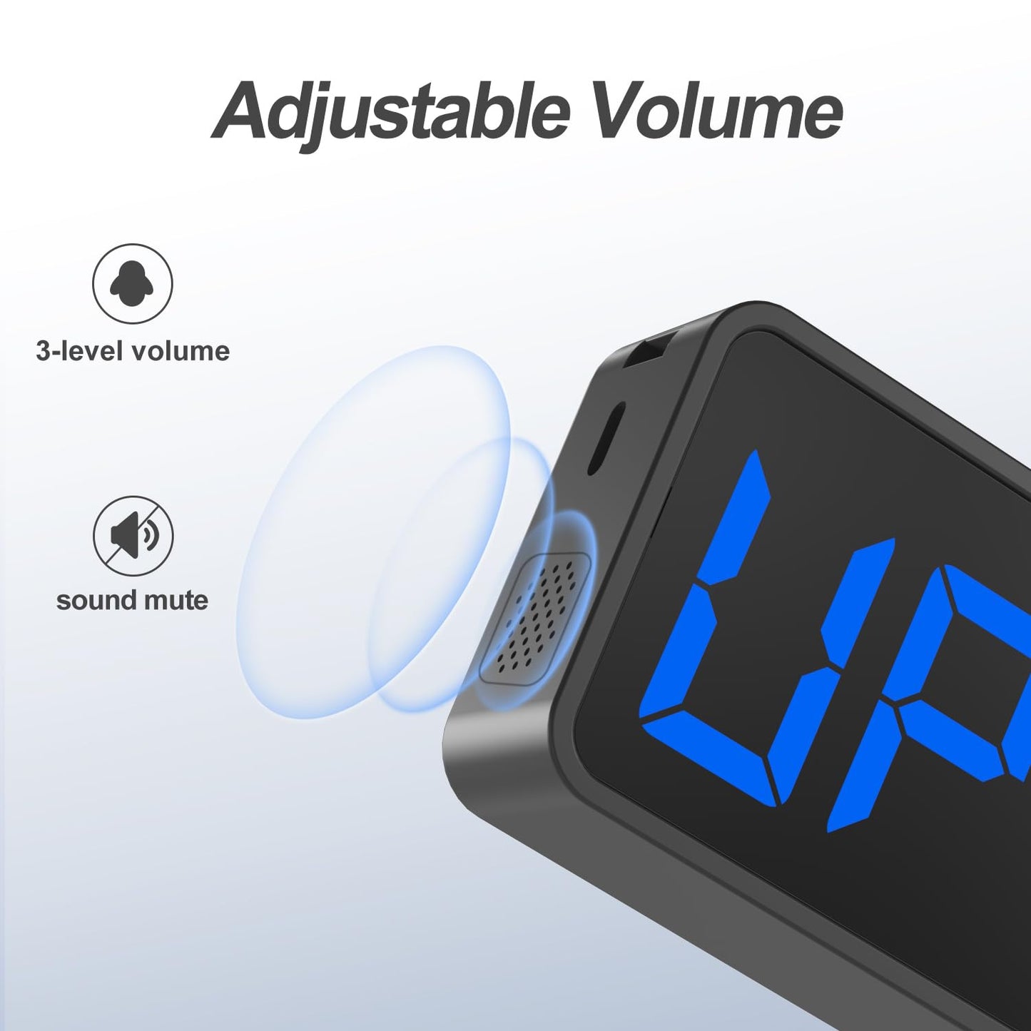ANJANK Small Portable Gym Timer Clock, Strong Magnet, Workout Interval Timer with Powerful Battery