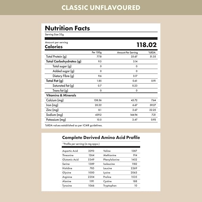 No-Nonsense Plant Protein, 25g Organic Brown Rice & Pea Isolate, Plant Based, Vegan, Gluten/Dairy Free, Sugar Free, Classic Unflavoured, 1.1lb (1pk, 13 Servings)