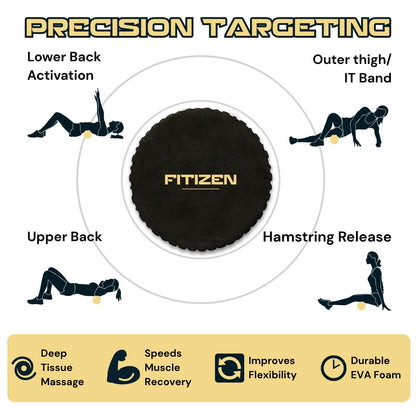 18 × 6 in Foam Roller for Back & Legs – Fitizen Medium Deep Tissue Muscle Recovery Roller – for The