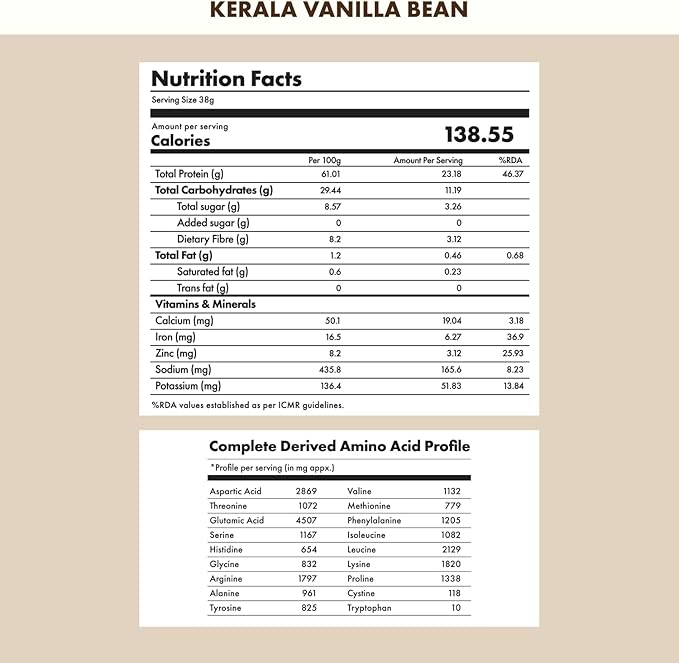 No Nonsense Plant Protein, Organic Brown Rice & Pea Isolate, Easy Digestion, 24G Protein/Serving, Gluten & Lactose Free Real Kerala Vanilla Bean 500 G (Pack of 1)