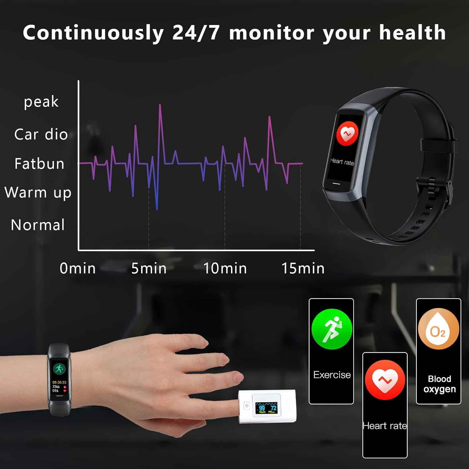 Fitness Tracker with 24/7 Heart Rate Blood Oxygen Sleep Monitor,Activity Tracker with 1.1" AMOLED