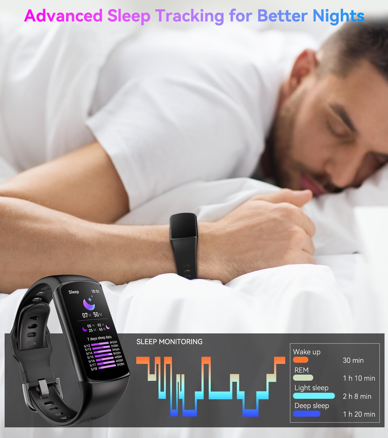 Smart Watch Fitness Tracker with 24/7 Heart Rate, Blood Oxygen Blood Pressure Monitor Sleep Tracker