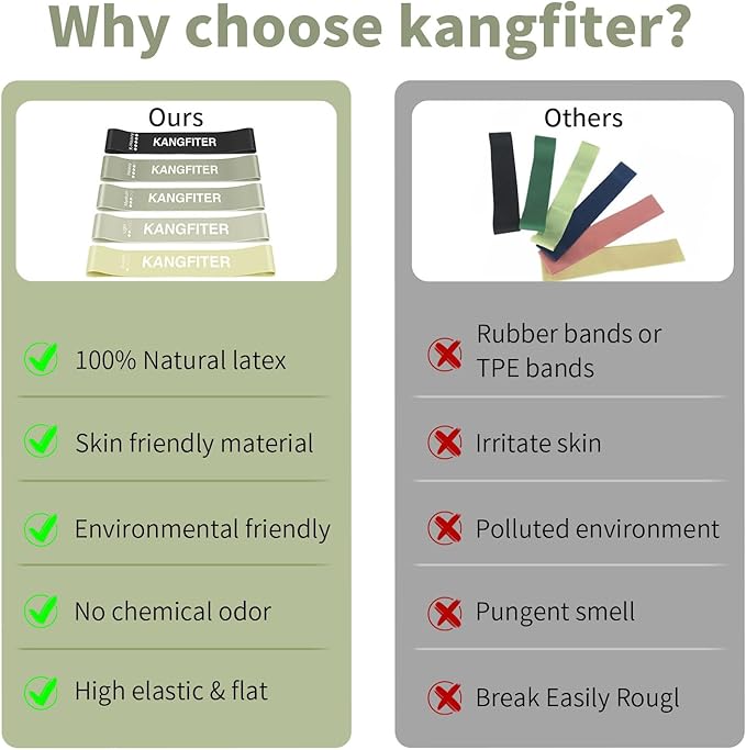 100 PCS Bulk Resistance Bands, Loop Exercise Bands Set for Gym Members Sports Class Students Gift, 5 Pieces Each Set with Storage Bag, Fitness Bands for Outdoor Home Gym Yoga Pilates