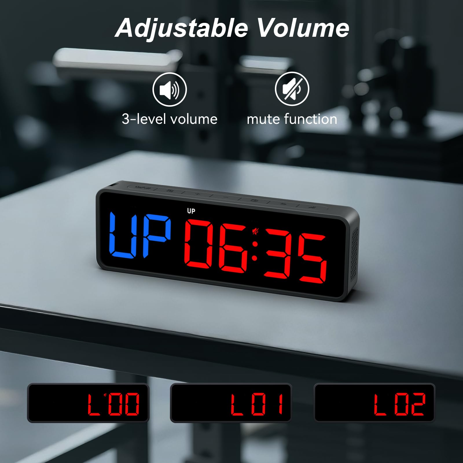 Acedeck Portable Gym Timer Clock: Fitness Digital Clock with Strong Magnet