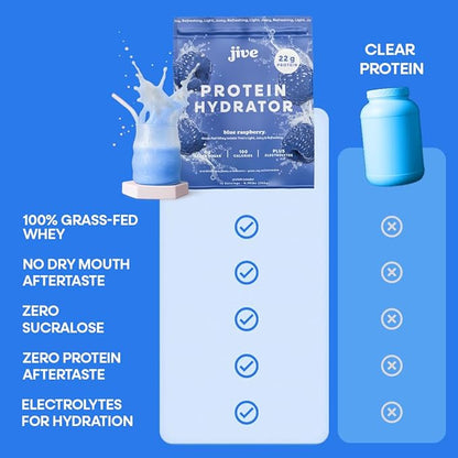 Jive Clear Protein Powder - 22g Grass-Fed Whey Isolate, 13 Servings - Blue Raspberry - 895mg of Electrolytes - Zero Added Sugar - Clear Drink Protein Water & Juice
