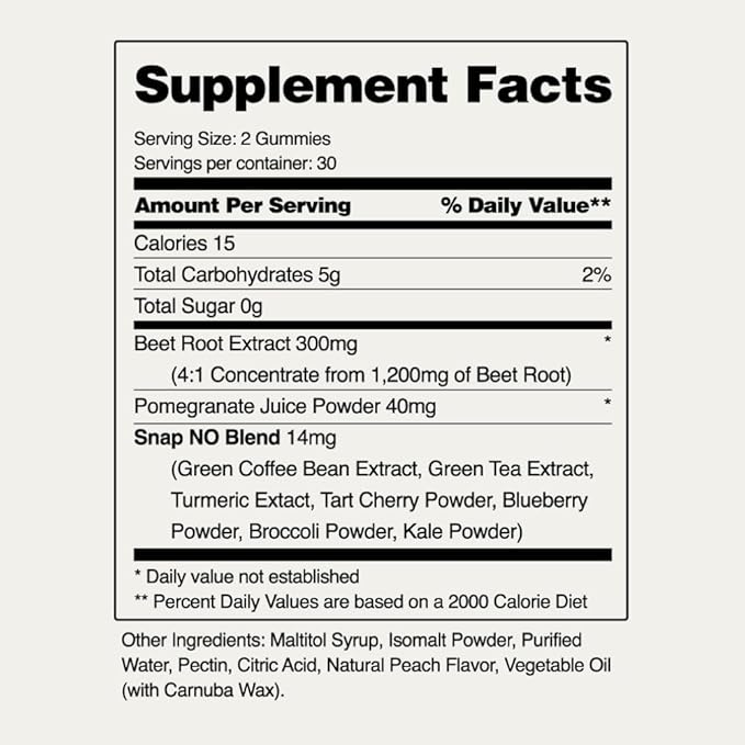 Snap Supplements Beet Root Gummies, Nitric Oxide Supplement with Organic Beets, Vitamins, Pomegranate and Antioxidants for Energy, Circulation Support, 60 Sugar Free Gummies, Peach