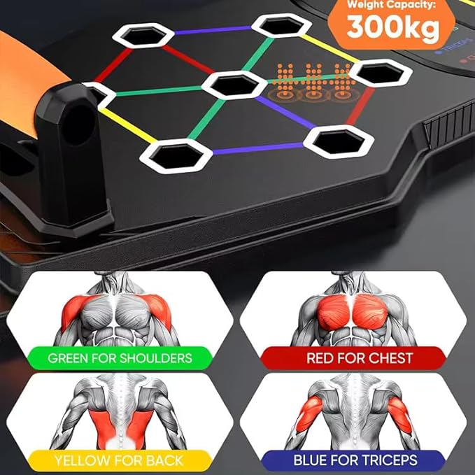 Push Up Board, Portable 25-In-1 Push up Board for Men, | Pilates Bar & Fitness Accessories with Resistance Bands & Ab Roller Wheel, Professional Strength Training Equipment For Man and Women