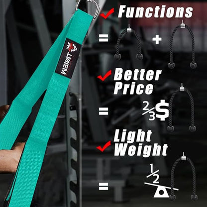Tricep Rope Cable Attachment (Two Lengths Built in One) Greater Range of Motion,Tricep Pull Down Rope Extension Straps Cable Crossover Accessories