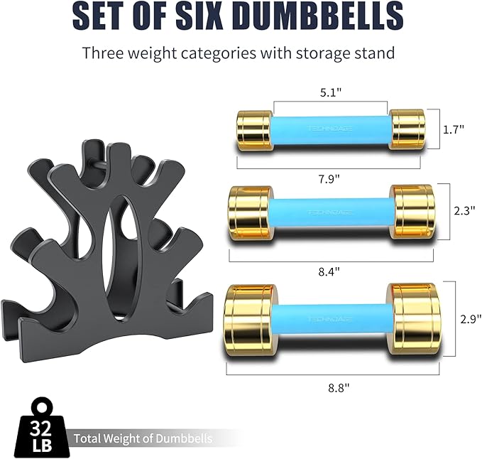 TECHNOAGE Round Dumbbell Sets with Steel Handle, Odorless Neoprene rubber Handle Cover