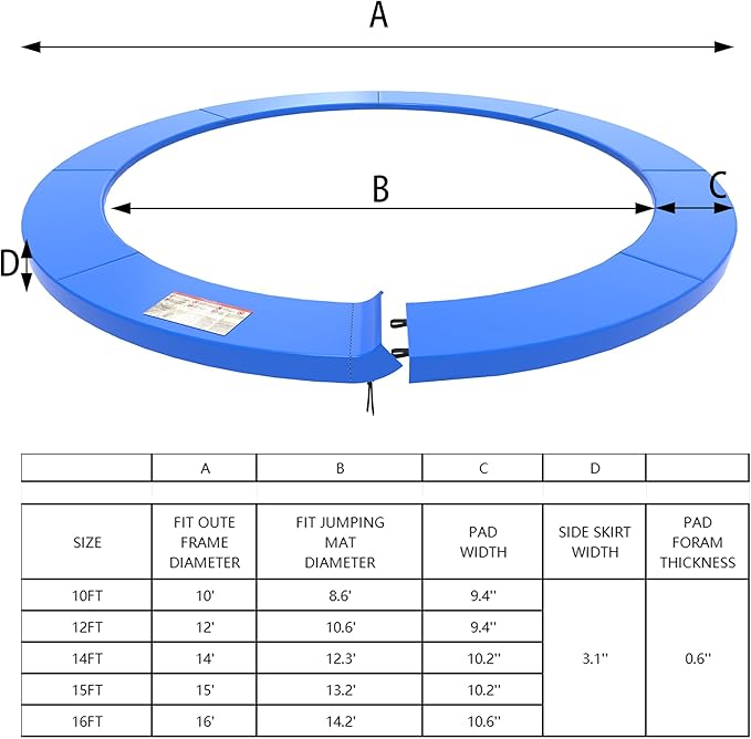 Trampoline Pad 10ft 12ft 14ft 15ft 16ft Trampoline Replacement Safety Pad, Waterproof and Tear-Resistant Safety Spring Cover Round Frame Pad, Trampoline Pad Replacement