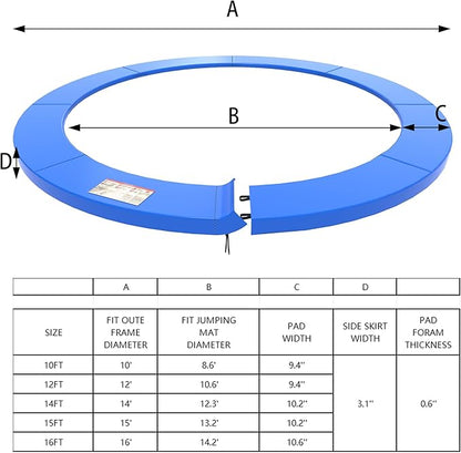 Trampoline Pad 10ft 12ft 14ft 15ft 16ft Trampoline Replacement Safety Pad, Waterproof and Tear-Resistant Safety Spring Cover Round Frame Pad, Trampoline Pad Replacement