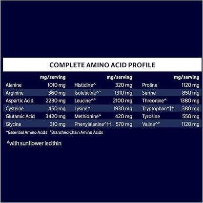 Biochem, Whey Protein Powder, 20g of Protein to Support Muscles and Intense Workouts, Chocolate, 15.4 oz…