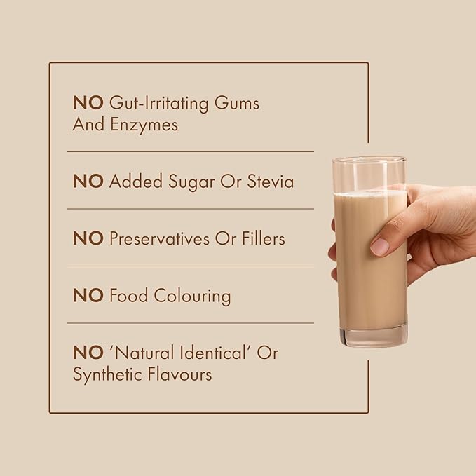 No-Nonsense Plant Protein, 25g Organic Brown Rice & Pea Isolate, Plant Based, Vegan, Gluten/Dairy Free, Sugar Free, Classic Unflavoured, 1.1lb (1pk, 13 Servings)