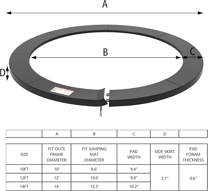 Trampoline Pad, 10ft 12ft 14ft Trampoline Replacement Safety Pad, Waterproof and Tear-Resistant Safety Spring Cover Round Frame Pad