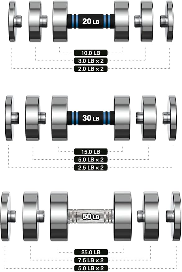 Northdeer Steel Dumbbells Ultracompact & Adjustable Chrome Dumbbell with Foam Handles 5lb 10lb 15lb 20lb 30lb 50lb Home Gym Workout (Choice of Size)