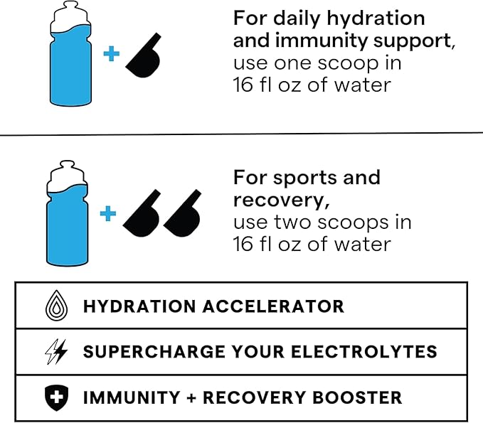 SOS Hydration Electrolyte Drink Mix (31 Servings) ??Low Sugar, 15 Calorie, Keto-Friendly & Rapid Rehydration (31 Servings, Watermelon)