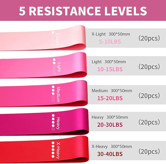 100 PCS Bulk Resistance Bands, Loop Exercise Bands Set for Gym Members Sports Class Students Gift, 5 Pieces Each Set with Storage Bag, Fitness Bands for Outdoor Home Gym Yoga Pilates