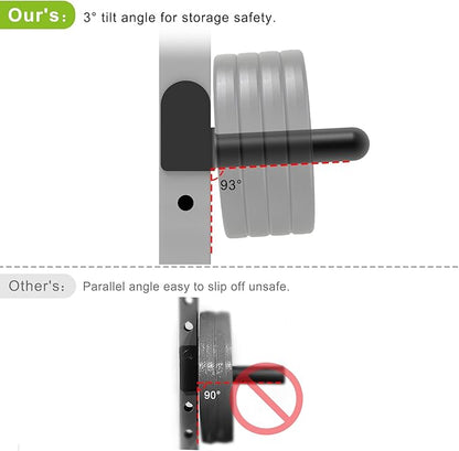 Kipika Weight Plate Holder for 2x2 and 3x3 Power Rack - Attachment for Storage - Fits Standard 1-inch or Olympic 2-inch Plates - Set of 2