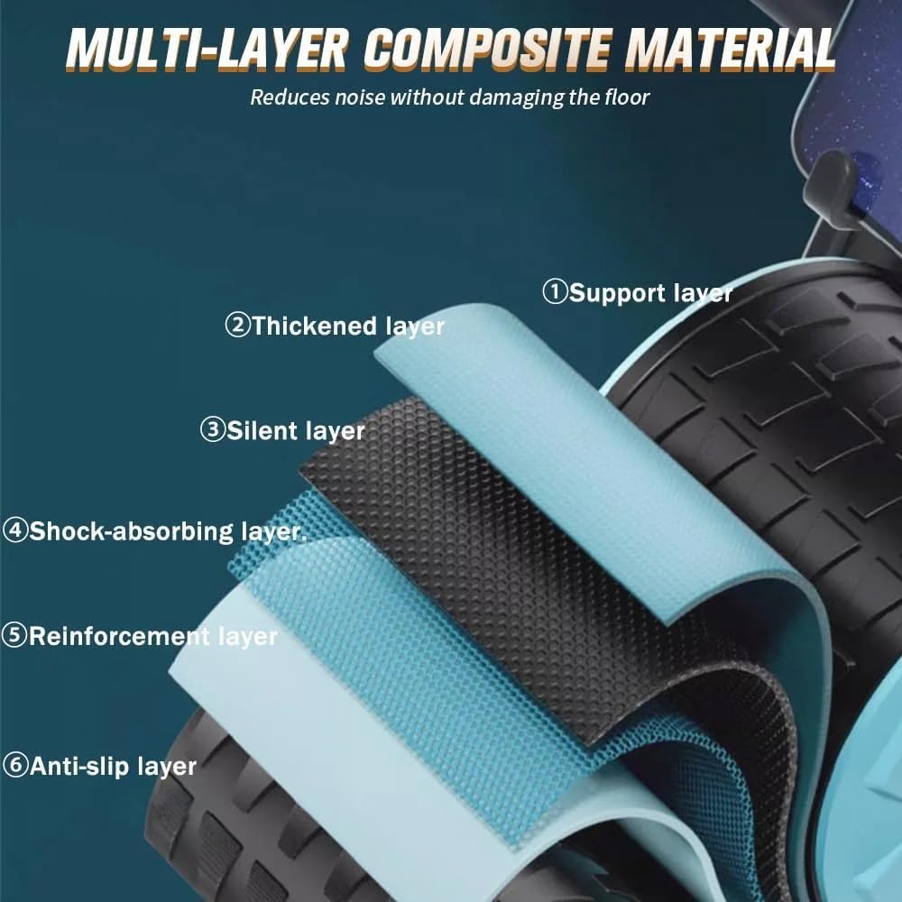 2026 Upgraded Ab Roller Wheel with Knee Mat &Timer