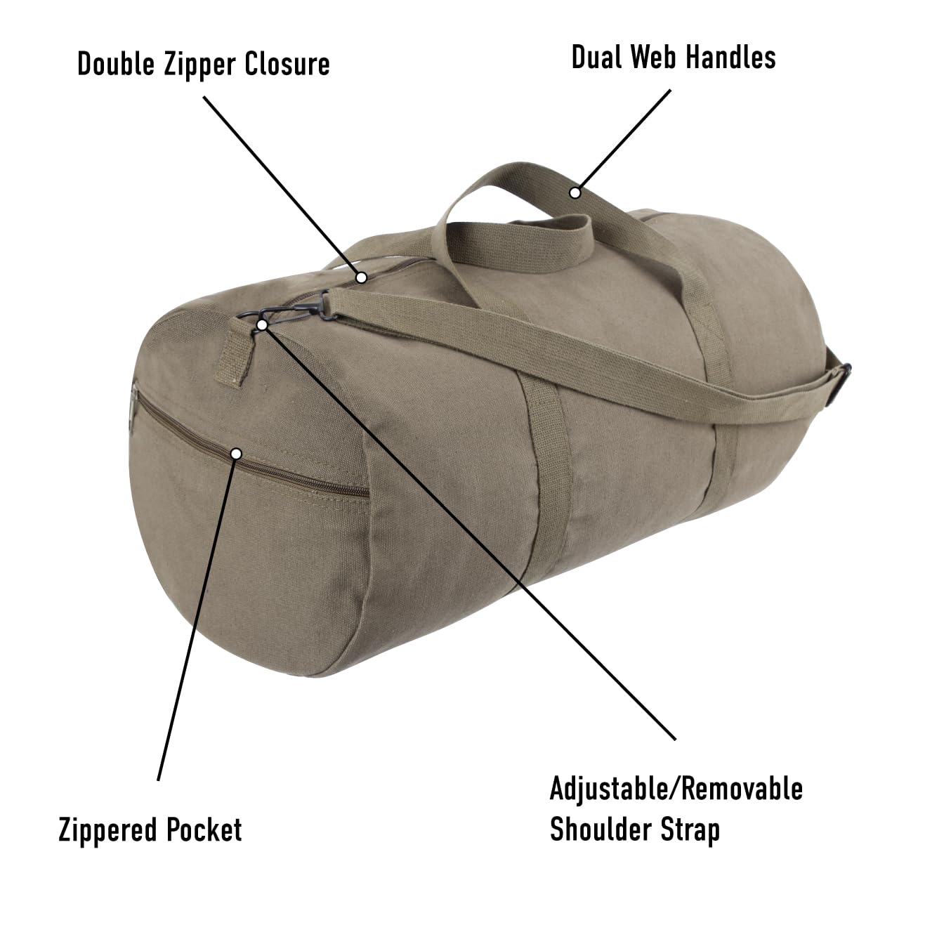 Rothco Canvas Shoulder Duffle Bag Duffel Gym Bag for Men Women Sports Duffel Bag, Olive Drab, 19