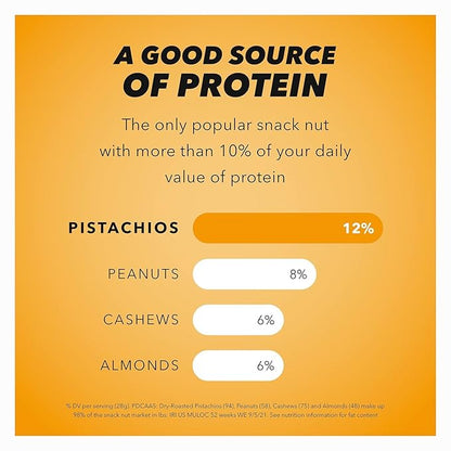 Wonderful Pistachios No Shells, Honey Roasted Nuts, 2.25 Ounce Bag (Pack of 8), Protein Snacks, Sweet Snacks, Gluten Free, Healthy Snack