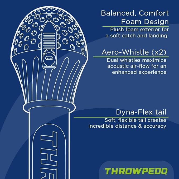 GETMOVIN SPORTS THROWPEDO - The Ultimate Long-Distance Underhand Throw and Catch Game with Self-Correcting Technology for Pinpoint Accuracy - Patent Pending