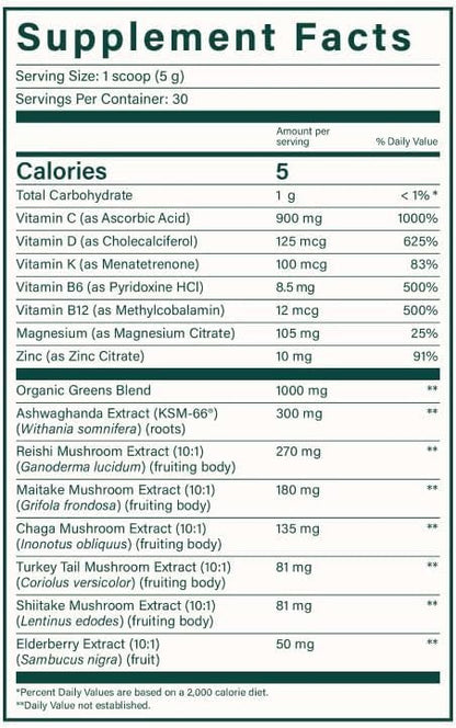 Beam Greens ??Daily Superfood Powder for Women, Organic Green Juice with Veggies & Adaptogens, Gut Health & Immunity Support, Vegan, No Sugar, Third Party Tested, 30 Servings