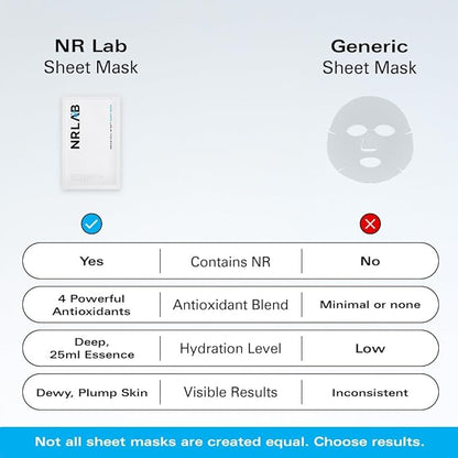 Korean Sheet Mask ??Anti Aging Face Mask with NR, Antioxidants & Hydrating Serum ??Moisturizing Face Masks Skincare Korean for Glass Skin, Radiance & Sun-Damaged Skin - 5 Mask Count